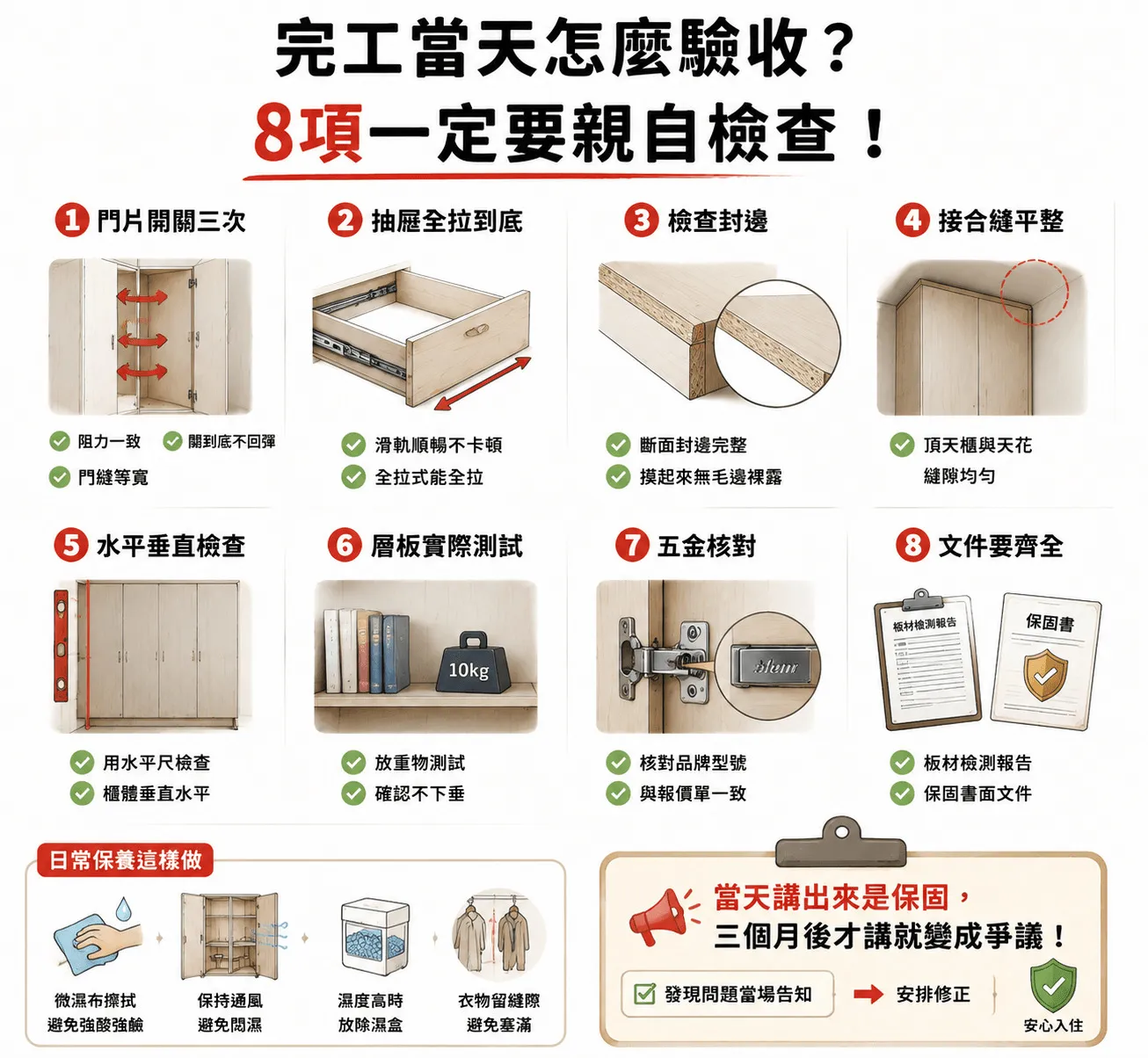 系統櫃完工當天應該如何驗收，這八項一定要親自檢查
